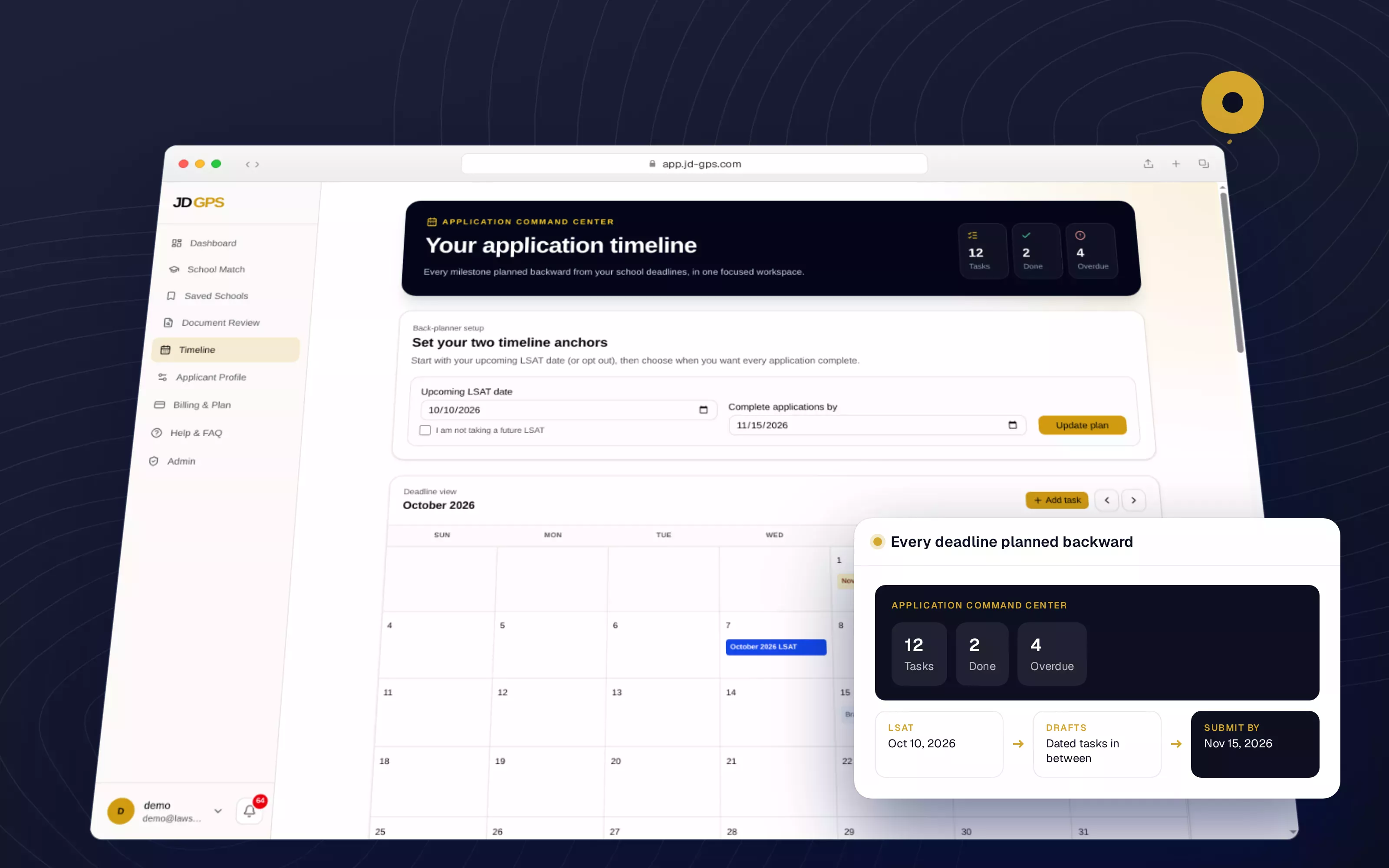 Application Timeline