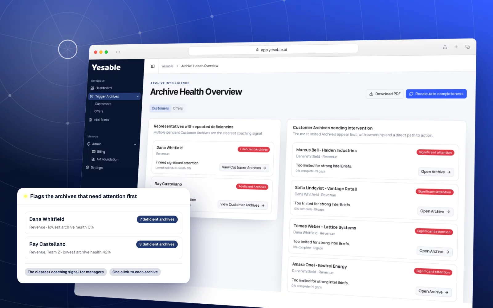 Archive Health Overview